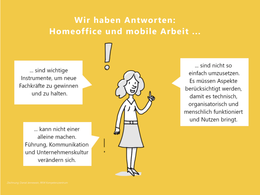 Homeoffice und mobile Arbeit Antworten