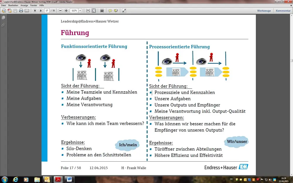 Führung